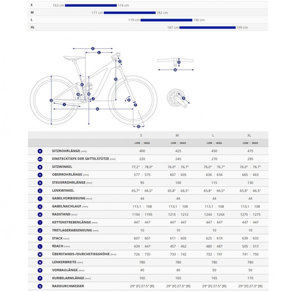 2025 Giant Trance X Advanced E+ Elite 3 - Carbon Electric Mountain Bike